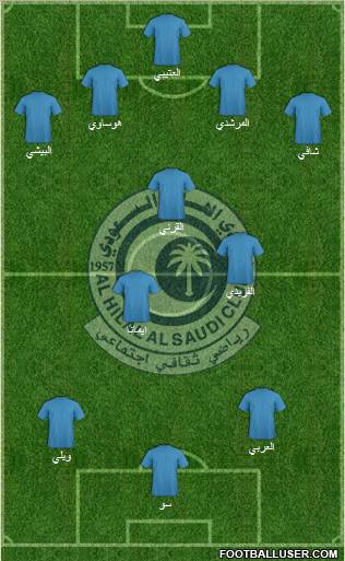 Al-Hilal (KSA) Formation 2011