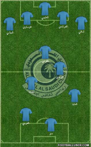 Al-Hilal (KSA) Formation 2011