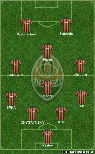 Shakhtar Donetsk Formation 2011