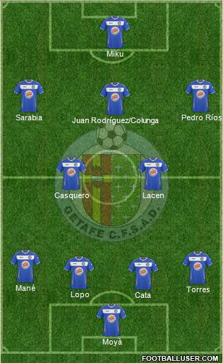 Getafe C.F., S.A.D. Formation 2011