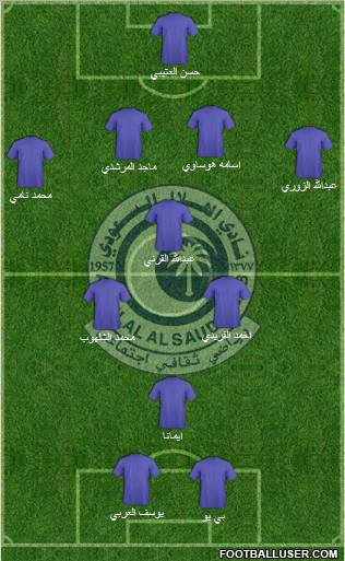 Al-Hilal (KSA) Formation 2011