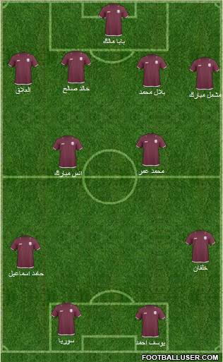 Qatar Formation 2011