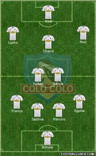 CSD Colo Colo Formation 2011