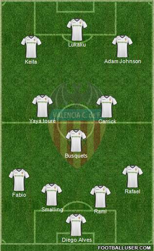 Valencia C.F., S.A.D. Formation 2011