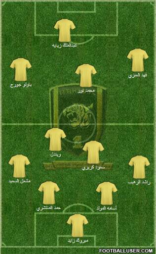 Al-Ittihad (KSA) Formation 2011