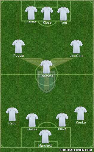 S.S. Lazio Formation 2011