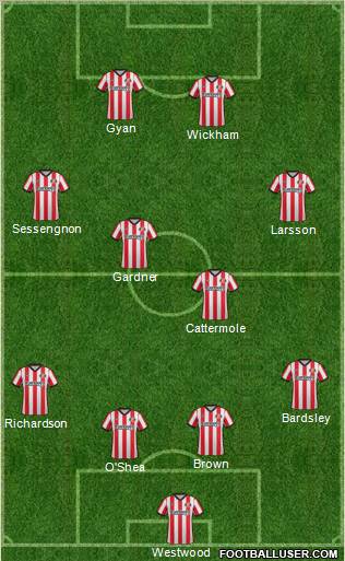 Sunderland Formation 2011