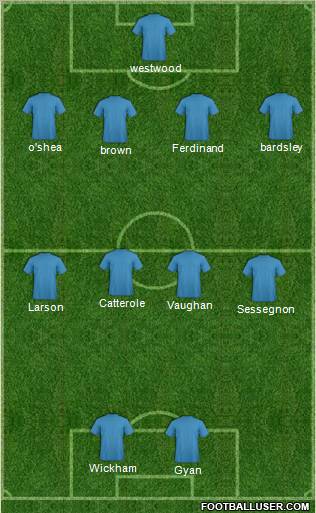 Sunderland Formation 2011