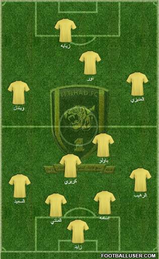 Al-Ittihad (KSA) Formation 2011