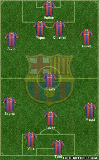 F.C. Barcelona Formation 2011