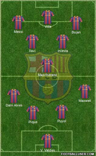 F.C. Barcelona Formation 2011