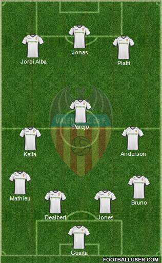 Valencia C.F., S.A.D. Formation 2011