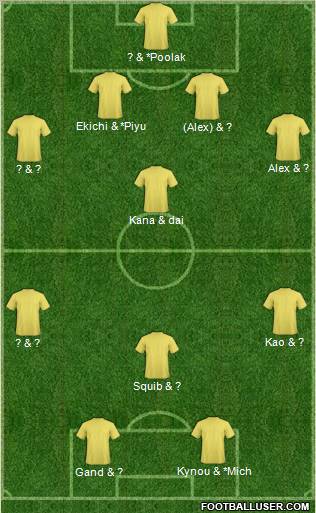 Fifa Team Formation 2011