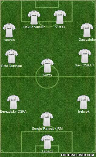 R. Madrid Castilla Formation 2011