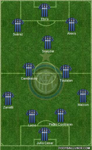 F.C. Internazionale Formation 2011