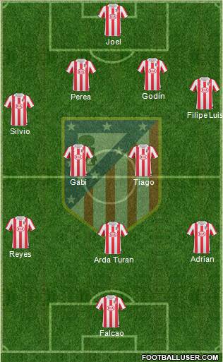 C. Atlético Madrid S.A.D. Formation 2011