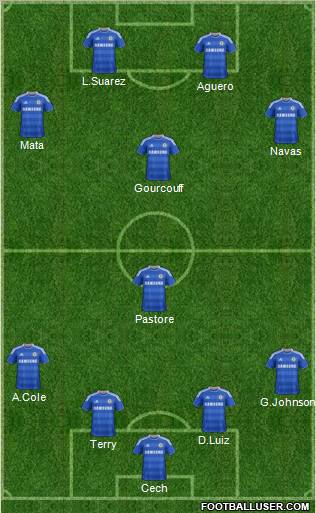 Chelsea Formation 2011