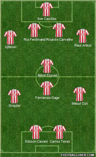 Atlético Madrid B Formation 2011