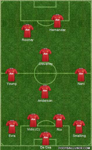 Manchester United Formation 2011