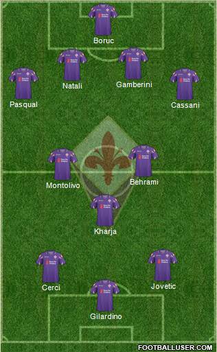 Fiorentina Formation 2011