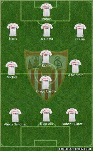 Sevilla F.C., S.A.D. Formation 2011