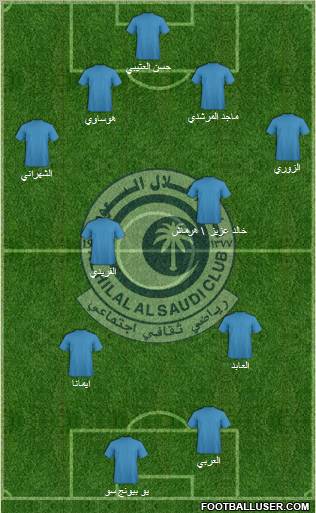 Al-Hilal (KSA) Formation 2011