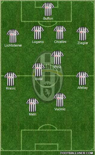 Juventus Formation 2011