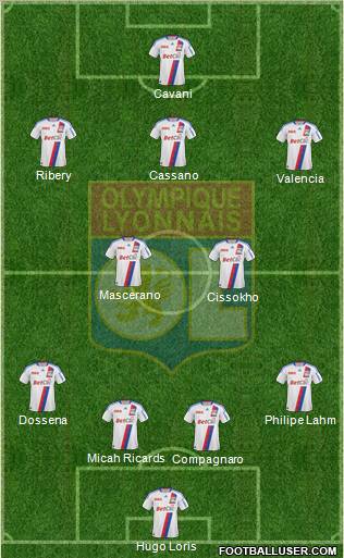 Olympique Lyonnais Formation 2011