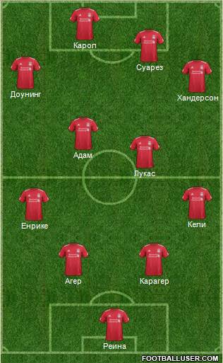 Liverpool Formation 2011