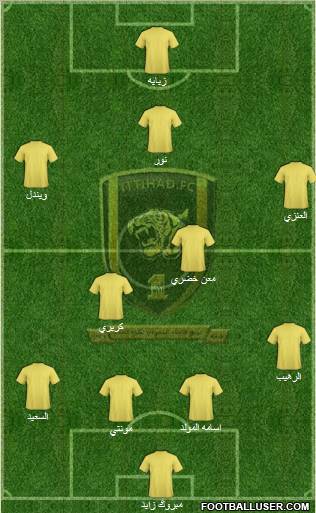 Al-Ittihad (KSA) Formation 2011