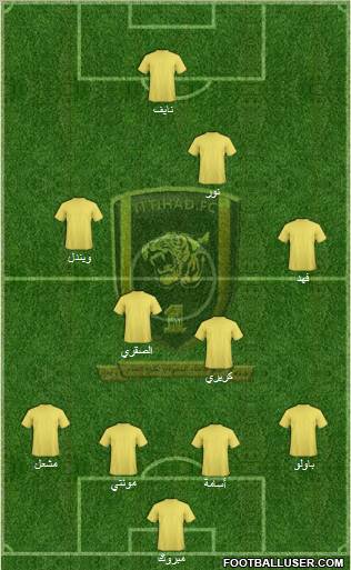 Al-Ittihad (KSA) Formation 2011