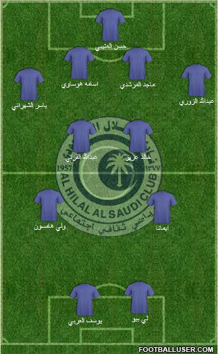 Al-Hilal (KSA) Formation 2011