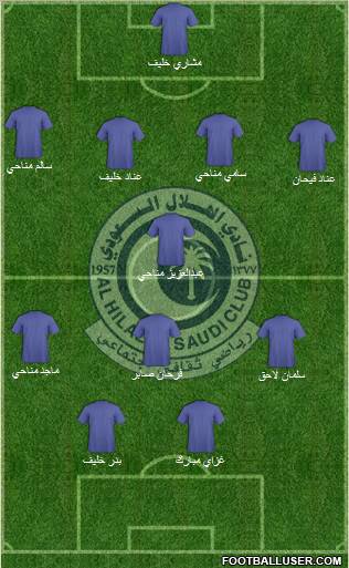 Al-Hilal (KSA) Formation 2011