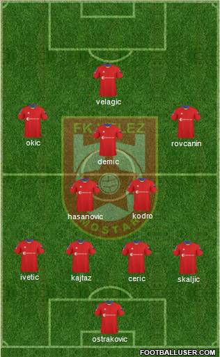 FK Velez Mostar Formation 2011