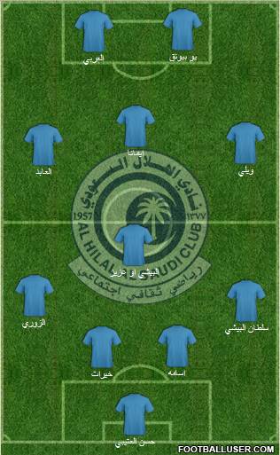 Al-Hilal (KSA) Formation 2011