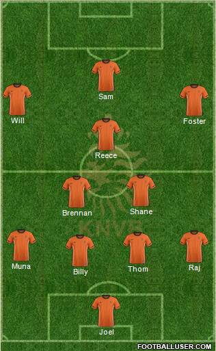 Holland Formation 2011