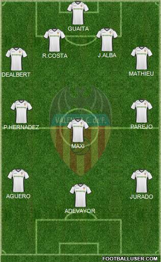 Valencia C.F., S.A.D. Formation 2011