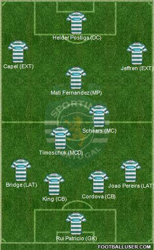 Sporting Clube de Portugal - SAD Formation 2011