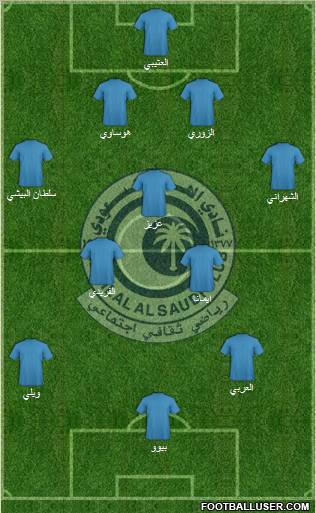 Al-Hilal (KSA) Formation 2011