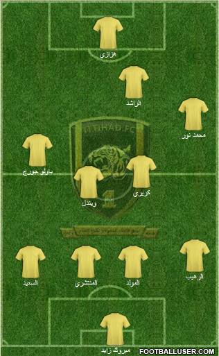 Al-Ittihad (KSA) Formation 2011