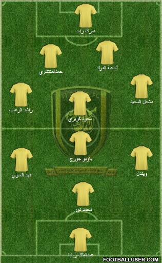 Al-Ittihad (KSA) Formation 2011