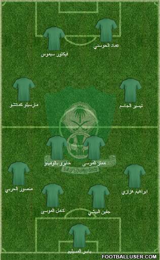 Al-Ahli (KSA) Formation 2011