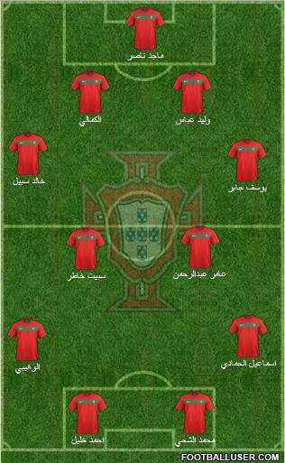 Portugal Formation 2011