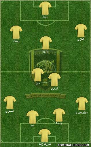 Al-Ittihad (KSA) Formation 2011