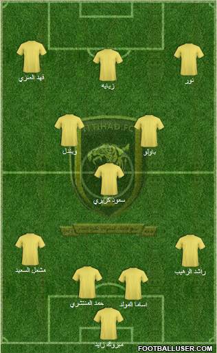 Al-Ittihad (KSA) Formation 2011