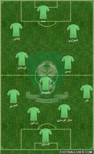 Al-Ahli (KSA) Formation 2011