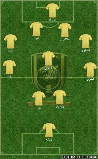 Al-Ittihad (KSA) Formation 2011