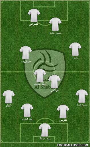 Al-Shabab (KSA) Formation 2011