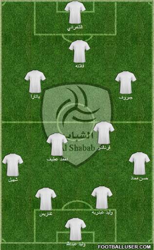 Al-Shabab (KSA) Formation 2011