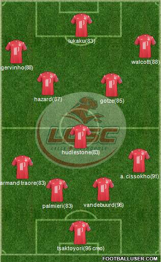 LOSC Lille Métropole Formation 2011